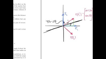 Math 23a. Week 2, Video 3: Isometries of R2 (2.5)