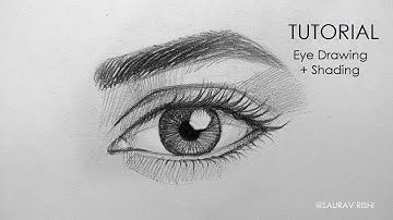 How to Draw Eye - Easy tutorial for Beginners