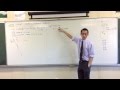 Graphing Linear Equations Concepts