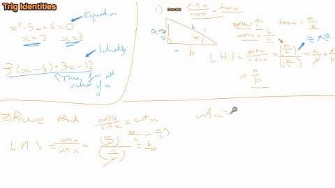 NCEA: Calculus 3.3: Trigonometry - Basic Identities