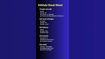 GitHub Cheat Sheet #shortsfeed #ytshorts #viral #programming #skills #java