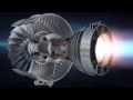 Rolls-Royce | How Engines Work