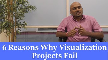 Top 6 Reasons why Data Visualization Projects Fail