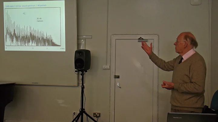 MusICA Seminar: Colin Gough - Violin acoustics: An...