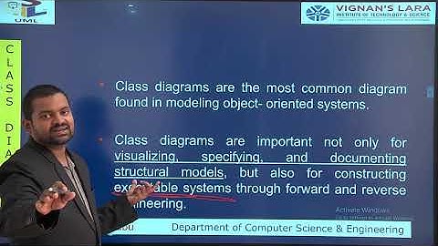 OOAD-UNIT III-Lect-2 Architecture  By || K Parisuddha Babu ||