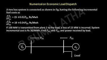 Numerical on Economic load dispatch