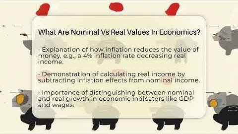 What Are Nominal Vs Real Values In Economics? - Inflation Insight Channel