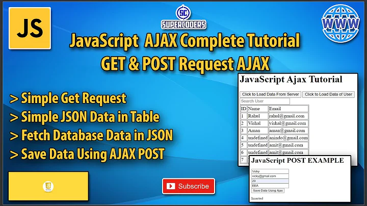 JavaScript Complete AJAX Tutorial | GET & POST Request in AJAX | Read JSON Data From API | POST Data