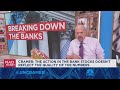 Action in banks stocks doesn&#39;t reflect the quality of the numbers, says Jim Cramer