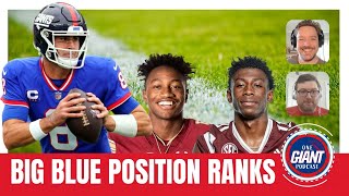 How quickly the NFL Draft can improve the Giants middle of the pack rankings