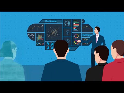 Future of HR