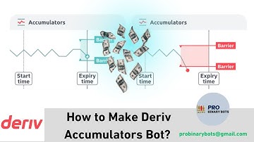 How to make a deriv bot? Accumulator Auto Trading Bot for Deriv Trader