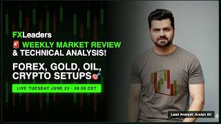 Weekly Market Review + Technical Analysis LIVE! Post-Fed Outlook June 23, 2026