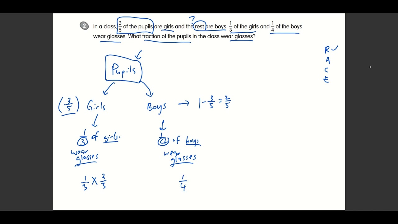 P6 Math Chap 2 Fractions Problems 6A WB P56 L2 Q2 - YouTube