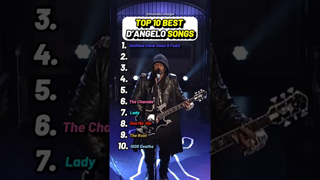 D angelo songs #Dangelo #Dangelosongs #music #90s #fyp - YouTube D angelo songs #Dangelo #Dangelosongs #music #90s #fyp - YouTube
