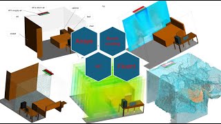 [CFD] Room cooling by a Cassette Air Conditioner simulation (ANSYS Fluent 2022R2)