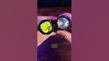 P20iX or P23i | Which is best for you?! #edc #shorts #fyp