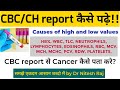 Cbc report           by drniteshraj
