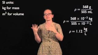 Independent Uncertainties