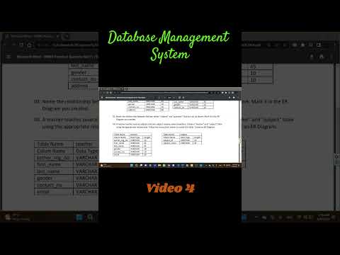 Learn about Database