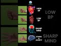 Instant Relief Mudras for Stress, BP &amp; Anxiety |#MudraTherapy #StressRelief #shorts #reels #facts