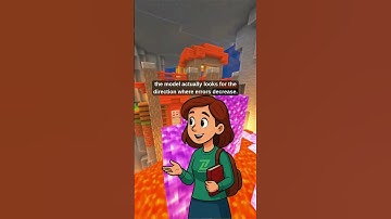 Gradient Descent    #ai  #machinelearning #machinelearningfullcourse #aiandmlcourse