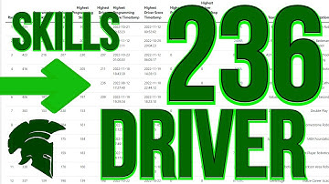 Vex Robotics Spin Up Skills  | 236 Driver | 4082B