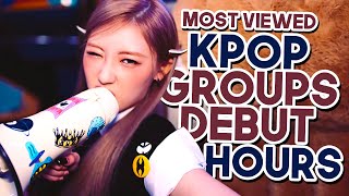 MOST VIEWED KPOP GROUPS DEBUT MUSIC VIDEOS IN THE FIRST 24 HOURS