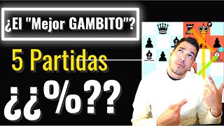 Mis 5 Mejores partidas con Gambito Escoces 🔥 by Ajedrez Guerrero 33,761 views 1 year ago 30 minutes