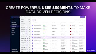 Create powerful user segments to make data-driven decisions 🚀