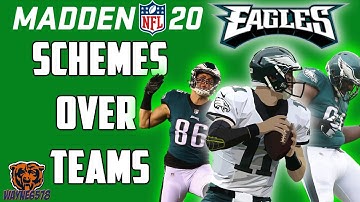 BEST SCHEME IN MADDEN 20 - FORCES RAGE QUIT AND HE CALLED ME A COWARD! 😂😂😂 MADDEN 20 EAGLES GAMEPLAY
