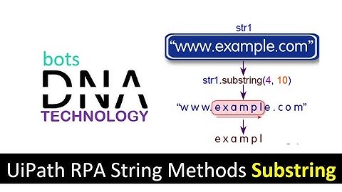 Substring method explanation in detailed in UiPath String Manipulations Methods RPA Course
