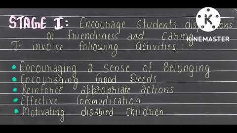 3D MODEL OF INCLUSION || INCLUSIVE SCHOOL || B.ED. || SHORT NOTES || H.P.U ||