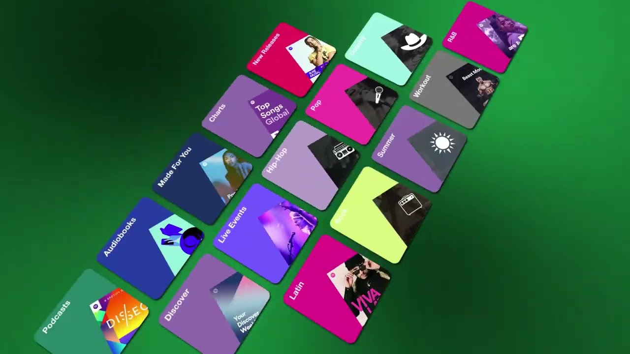 SPOTIFY