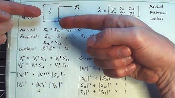 Lecture 28a---Properties of Three Port Networks