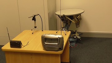 Blind Source Separation on LabView   CRANC