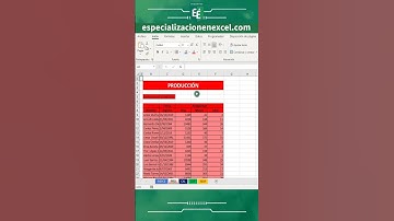 Hipervínculo para movernos por las hojas en un libro de Excel #excel #excelfacil