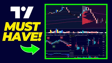 If You Trade Futures & FX, You NEED This TradingView Template!