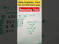 ANALOGY NUMBER||#SSC GD SSC MTS SSC CGL PREVIOUS YEAR