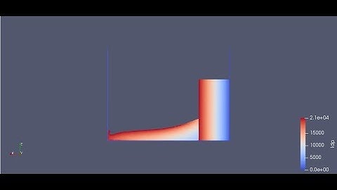 DualSPHysics Paraview water simulation