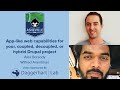 App-like web capabilities for your, coupled, decoupled, or hybrid Drupal project