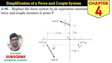 4-98 Simplification of Force & Couple System Chapter 4 (Hibbeler Statics 14th Ed) Engineers Academy