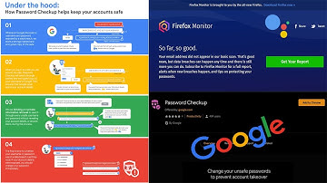 Google Launches Password Checkup Extension | Alert Users of Data Breaches