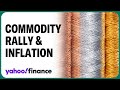 What the commodity rally means for inflation