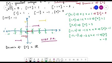 BASICS OF THE FUNCTION BOX X ([X]) - PART I