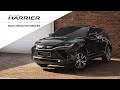 Allnew toyota harrier