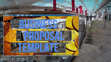 Push Button Video Marketing