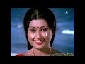 Chandanakulir song , Malayalam movie video song,  Kazhukan , Jayan , Subha Mp3 Song