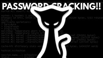 Hoe HACKERS elk WACHTWOORD kraken!