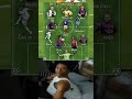 #messiedits